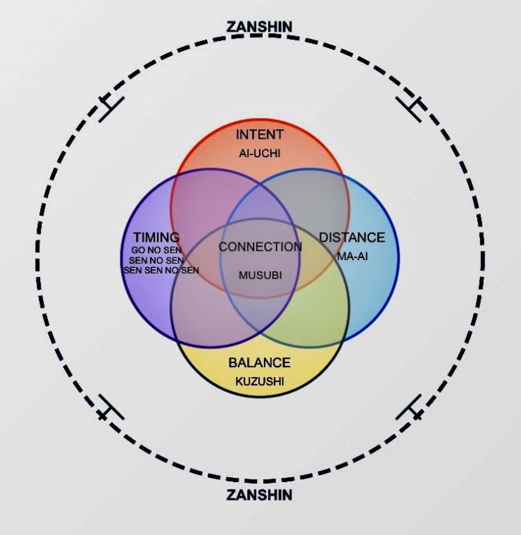 zanshen-graphic.jpg